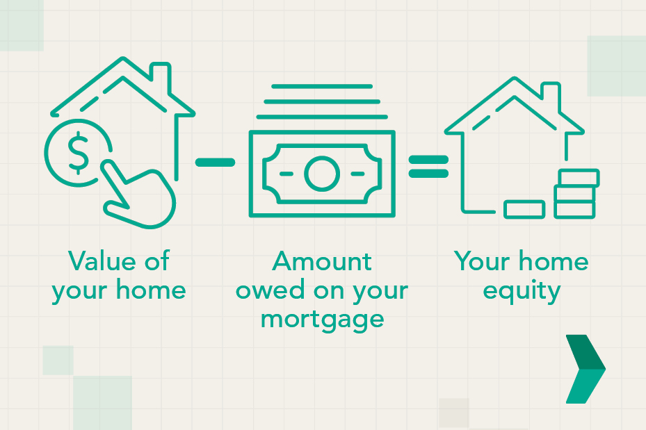 How Buying a Home Can Set You Up for Financial Success